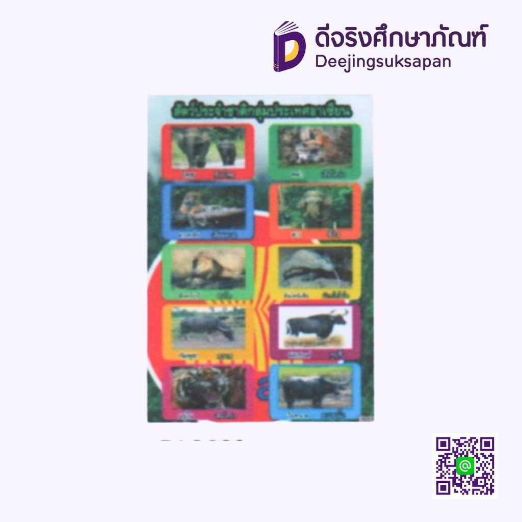 สื่อการสอนฟิวเจอร์บอร์ด A3 สัตว์อาเซียน I PLAY