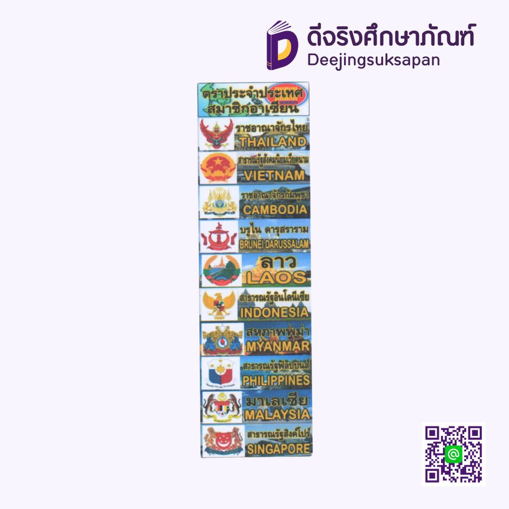 สื่อการสอน ตราประจำประเทศสมาชิกอาเซียน I PLAY