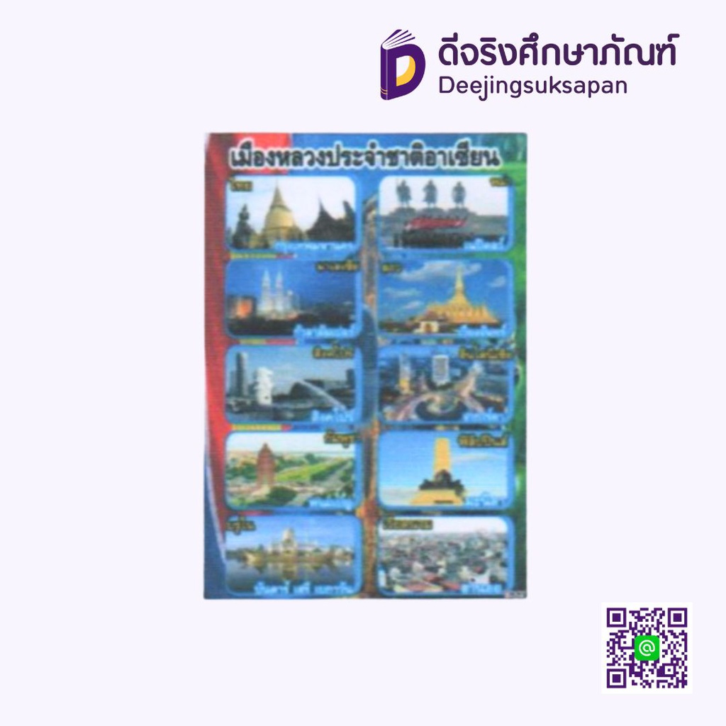 สื่อการสอนฟิวเจอร์บอร์ด เมืองหลวงอาเซียน I PLAY