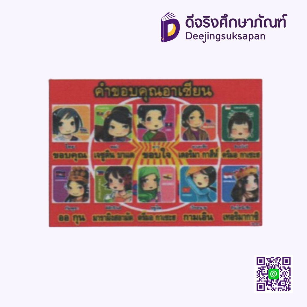 สื่อการสอนฟิวเจอร์บอร์ด คำขอบคุณอาเซียน I PLAY