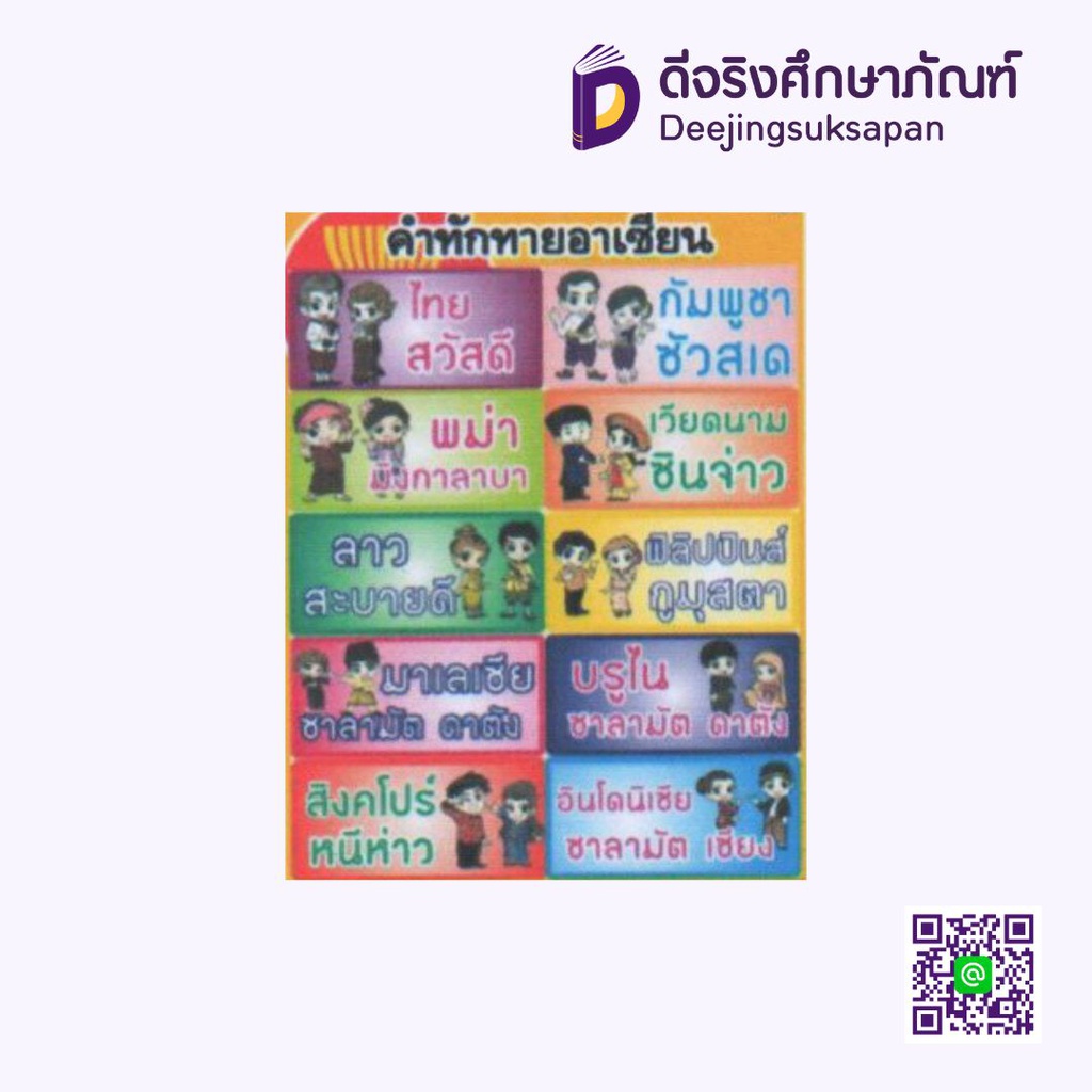 สื่อการสอนฟิวเจอร์บอร์ด คำทักทายอาเซียน I PLAY