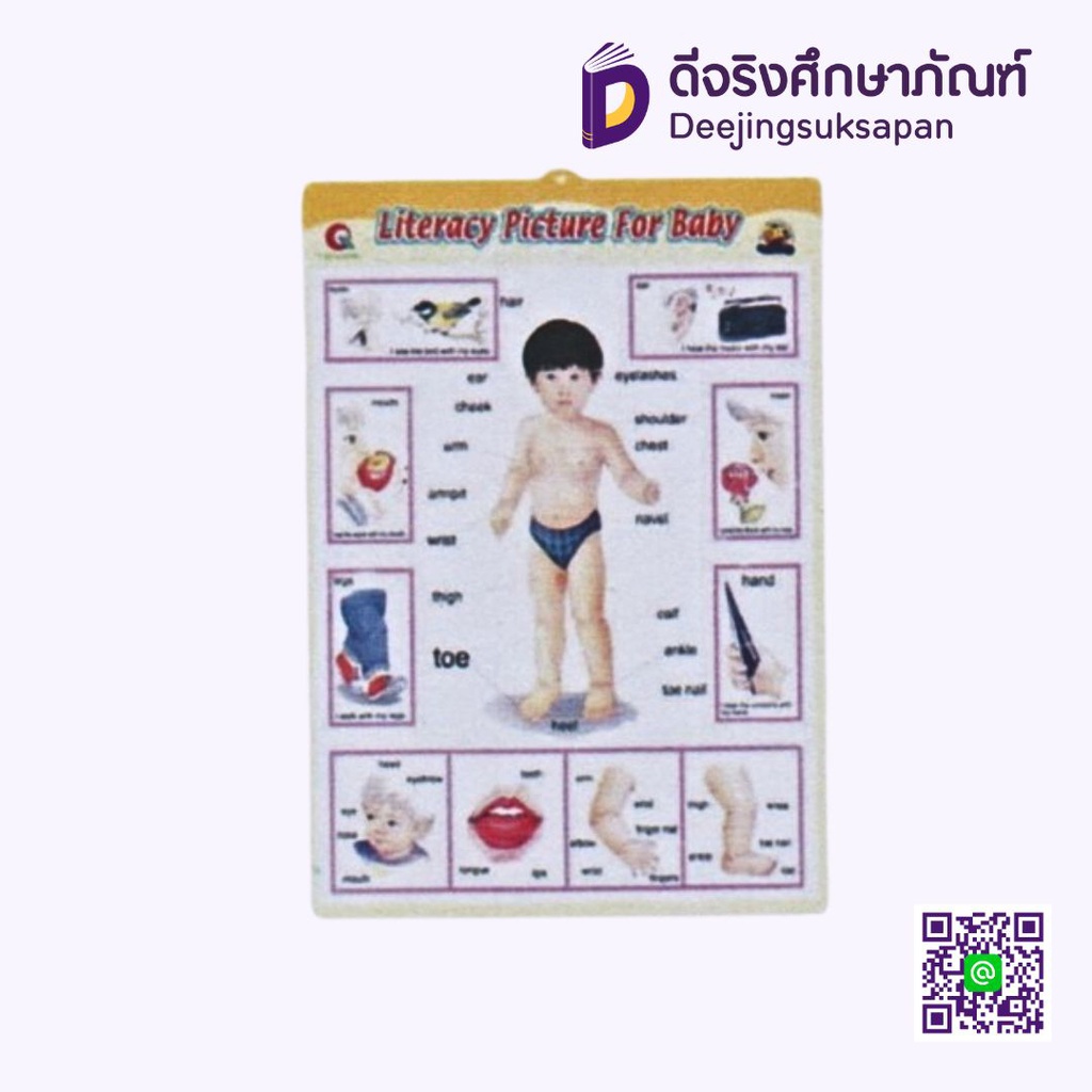 โปสเตอร์ภาพนูน ร่างกาย I PLAY