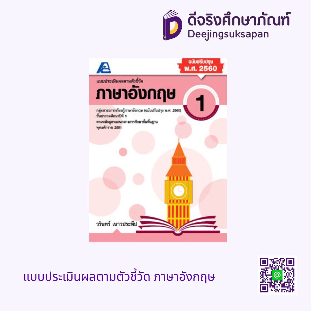 แบบประเมินผลตามตัวชี้วัด ภาษาอังกฤษ PC