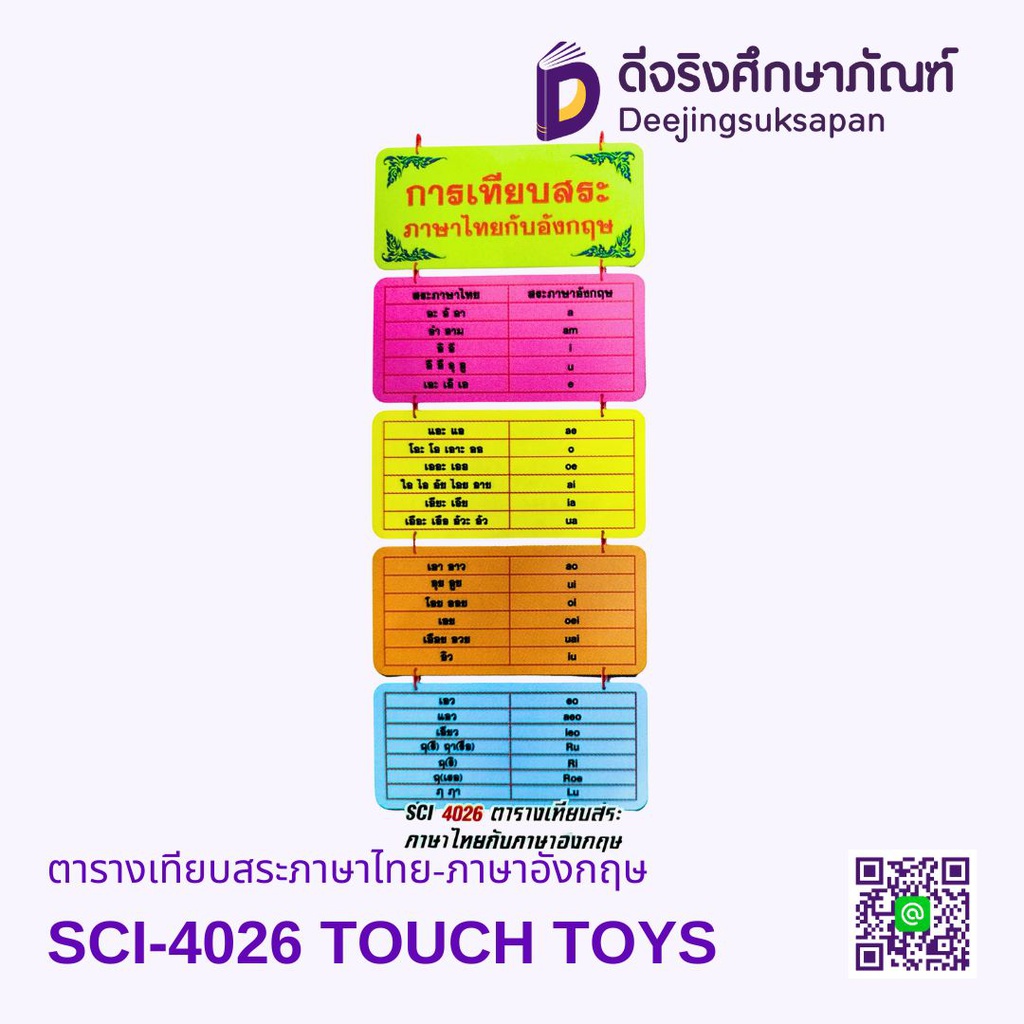 ตารางเทียบสระภาษาไทย-ภาษาอังกฤษ SCI-4026 TOUCH TOYS