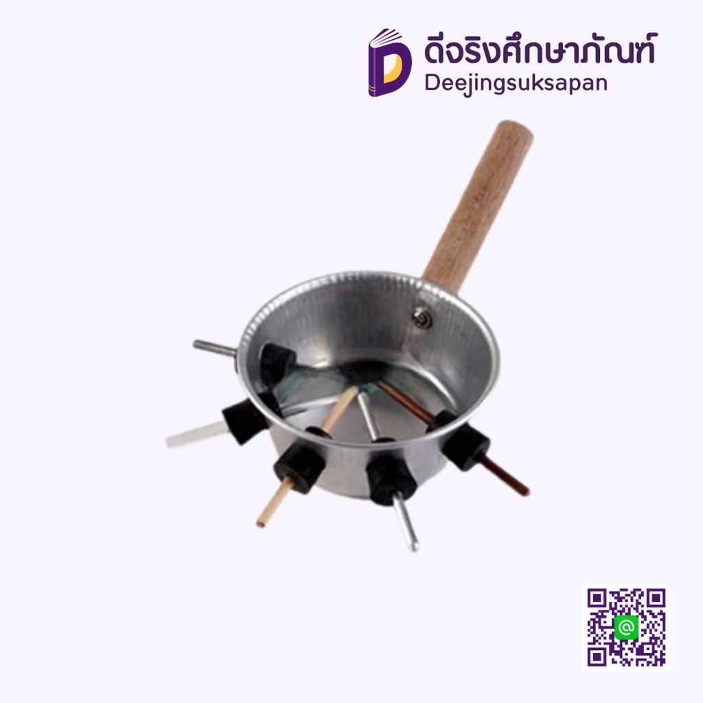 ชุดนำความร้อน GAMMACO