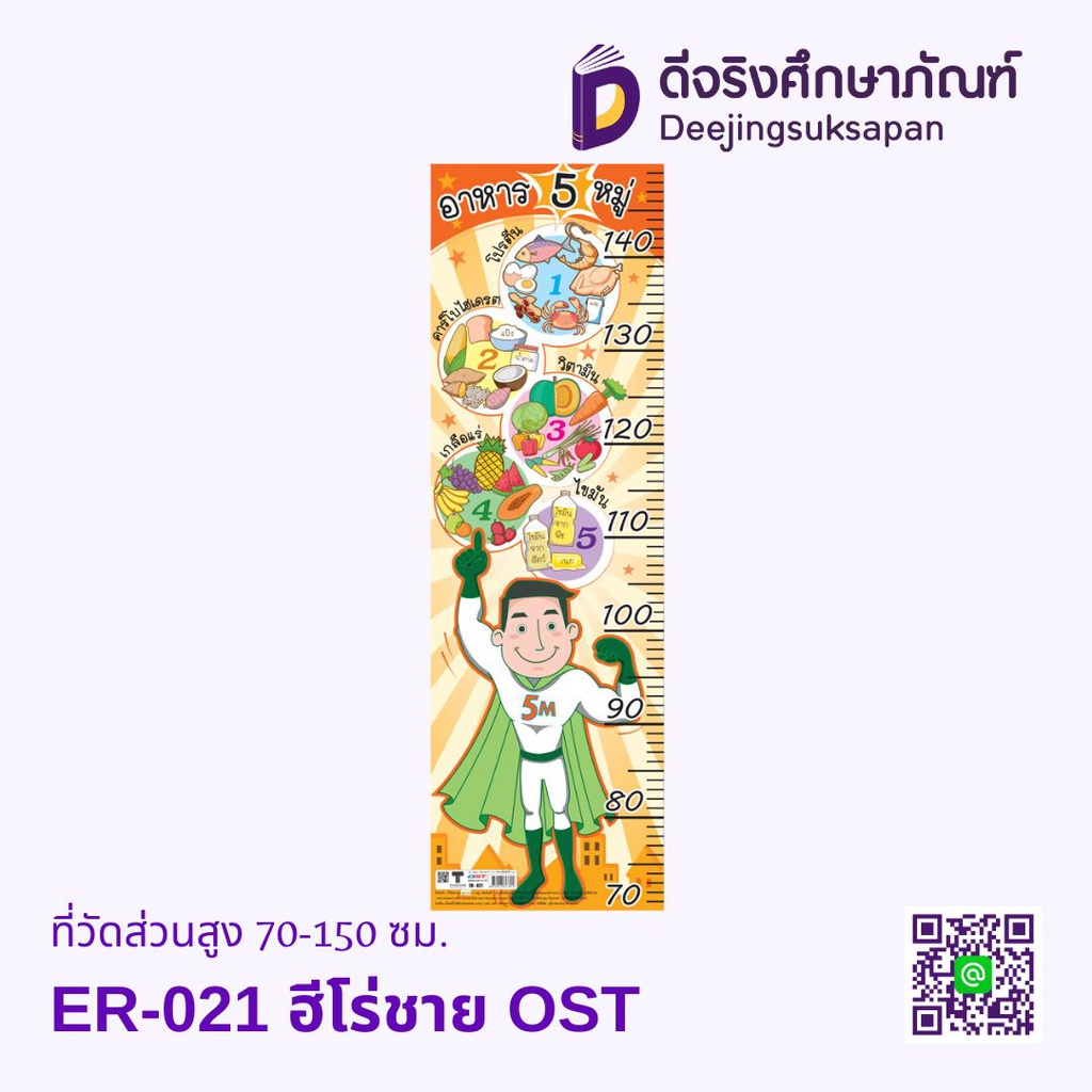 ที่วัดส่วนสูง 70-150 ซม. ลายอาหาร 5 หมู่ OST