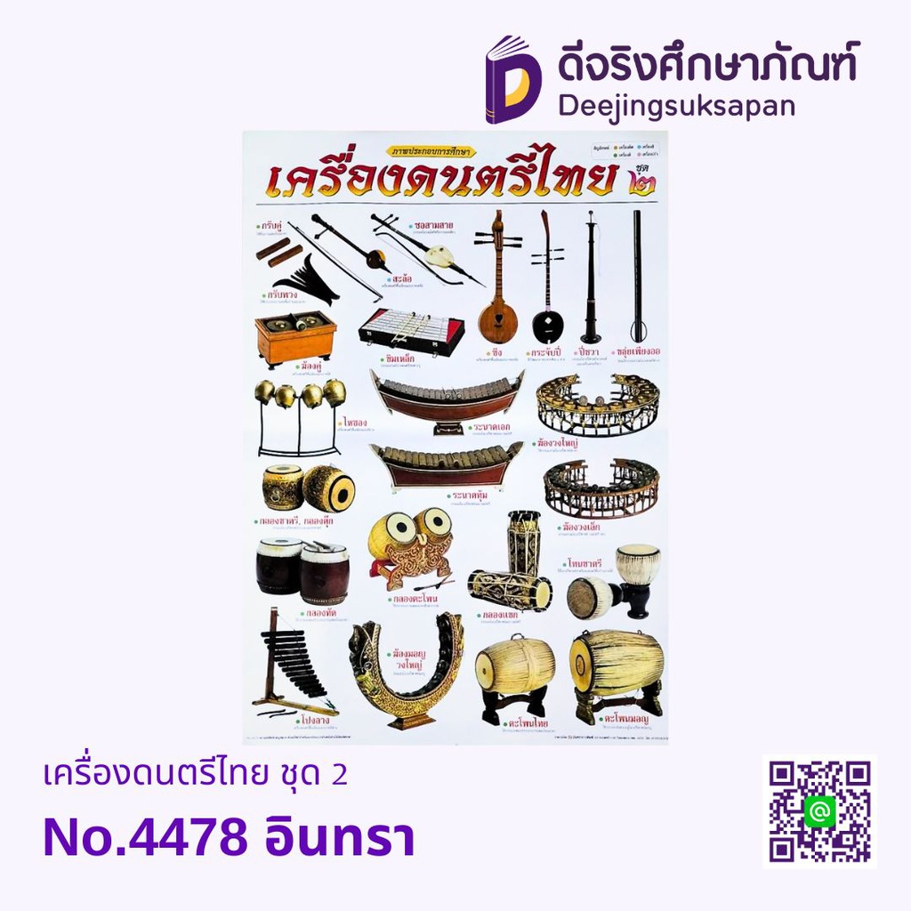 รูปภาพประกอบการศึกษา เครื่องดนตรีไทย ชุด 2 No.4478 อินทรา