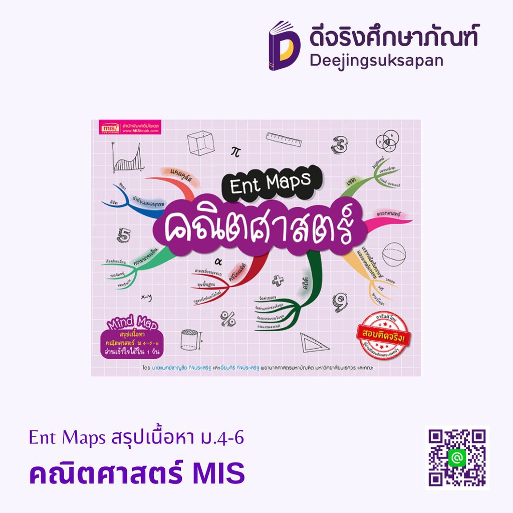 Ent Maps สรุปเนื้อหา ม.4-5-6 MIS