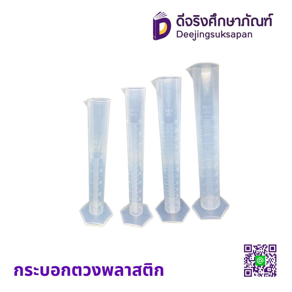 กระบอกตวงพลาสติก