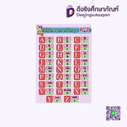[PA004] สื่อการสอนฟิวเจอร์บอร์ด A3 A-Z I PLAY