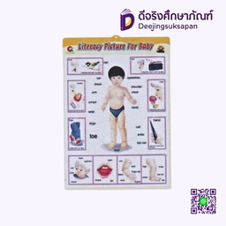 [PM12] โปสเตอร์ภาพนูน ร่างกาย I PLAY