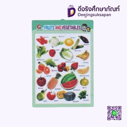 [PM14] โปสเตอร์ภาพนูน ผัก-ผลไม้ I PLAY