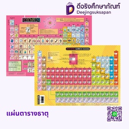[NA42] ตารางธาตุ ( 4 สี 4 หน้า ) เดอะบุคส์