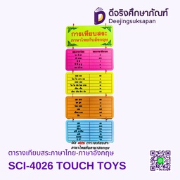 [SCI-4026] ตารางเทียบสระภาษาไทย-ภาษาอังกฤษ SCI-4026 TOUCH TOYS