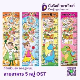 ที่วัดส่วนสูง 70-150 ซม. ลายอาหาร 5 หมู่ OST