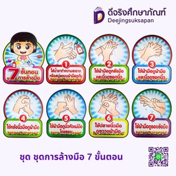 สื่อการสอน ชุดการล้างมือ MA-MEAW