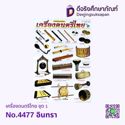 รูปภาพประกอบการศึกษา เครื่องดนตรีไทย ชุด 1 No.4477 อินทรา
