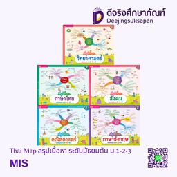 Map สรุปเนื้อหา ระดับมัธยมต้น ม.1-2-3 MIS