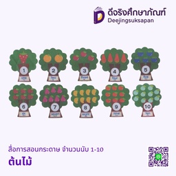สื่อการสอนกระดาษ จำนวนนับ 1-10